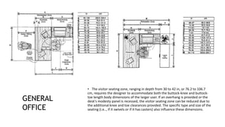 Data collection for resort | PPTX