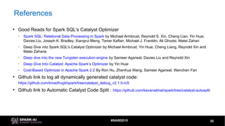 Spark SQL Catalyst Code Optimization using Function Outlining with ...