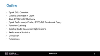 Spark SQL Catalyst Code Optimization using Function Outlining with ...