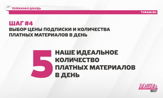 телеканал до///дь 
tvrain.ru 
Шаг #4 
Выбор цены подписки и количества 
платных материалов в день 
Наше идеальное 
количество 
платных материалов 
в день 
 