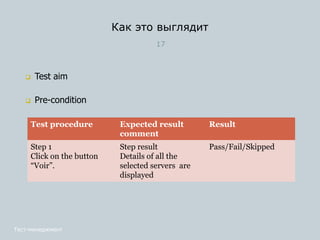 Как это выглядит
17
Тест-менеджмент
Test procedure Expected result
comment
Result
Step 1
Click on the button
“Voir”.
Step result
Details of all the
selected servers are
displayed
Pass/Fail/Skipped
 Test aim
 Pre-condition
 