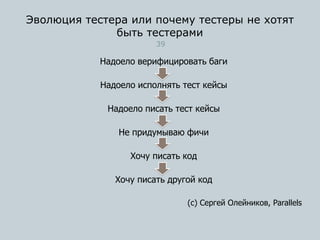 Эволюция тестера или почему тестеры не хотят
быть тестерами
39
Надоело верифицировать баги
Надоело исполнять тест кейсы
Надоело писать тест кейсы
Не придумываю фичи
Хочу писать код
Хочу писать другой код
(с) Сергей Олейников, Parallels
 