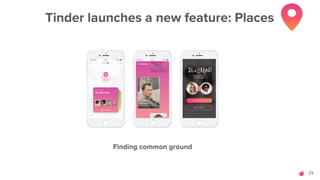 29
Tinder launches a new feature: Places
Finding common ground
 