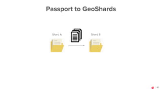 41
Passport to GeoShards
Shard A Shard B
 