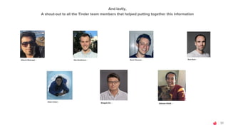 51
And lastly,
A shout-out to all the Tinder team members that helped putting together this information
 
