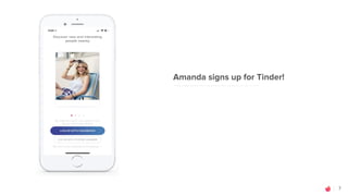 Amanda signs up for Tinder!
7
 