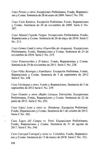Caso Perozo y otros. Excepciones Preliminares, Fondo, Reparacio-
nes y Costas. Sentencia de 28 de enero de 2009. Serie C No. 195.
Caso UsOn Ramirez. Excepcion Preliminar, Fondo, Reparaciones
y Costas. Sentencia de 20 de noviembre de 2009. Serie C No.
207.
Caso Manuel Cepeda Vargas. Excepciones Preliminares, Fondo,
Reparaciones y Costas. Sentencia de 26 de mayo de 2010. Serie C
No. 213.
Caso Gomes Lund y otros (Guerrilha do Araguaia). Excepciones
Preliminares, Fondo, Reparaciones y Costas. Sentencia de 24 de
noviembre de 2010. Serie C No. 219.
Caso Fontevecchia y D'Amico. Fondo, Reparaciones y Costas.
Sentencia de 29 de noviembre de 2011. Serie C No. 238.
Caso Velez Restrepo y Familiares. Excepcion Preliminar, Fondo,
Reparaciones y Costas. Sentencia de 3 de septiembre de 2012
Serie C No. 248.
Caso Uzcategui y otros. Fondo y Reparaciones. Sentencia de 3 de
septiembre de 2012 Serie C No. 249.
Caso Granier y otros (Radio Caracas Television). Excepciones
Preliminares, Fondo, Reparaciones y Costas. Sentencia de 22 de
junio de 2015. Serie C No. 293.
Caso Lopez Lone y otros vs. Honduras. Excepcion Preliminar,
Fondo, Reparaciones y Costas. Sentencia de 5 de octubre de 2015.
Serie C No. 302.
Caso Lagos del Campo vs. Perti. Exccpciones Preliminares,
Fondo, Reparaciones y Costas. Sentencia de 31 de agosto de
2017. Serie C No. 340.
Caso Carvajal Carvajal y otros vs. Colombia. Fondo, Reparacio-
nes y Costas. Sentencia de 13 de marzo de 2018. Serie C No. 352.
122
 