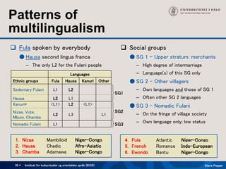 Fula Language Script 06 Language variation.ppt