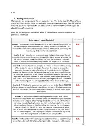 20
p. 32
1. Reading and Discussion
Many stories are going around the net saying they are “The Stella Awards”. Many of these
stories are false. Despite these stories having been debunked years ago, they not only still
circulate, but many reporters still talk about them as if they were true, which says a lot
about their professionalism.
Read the following cases and decide which of them are true and which of them are
fabricated (made up).
Stella Awards – true or fabricated? Your comment:
Case No 1: Kathleen Robertson was awarded $780,000 by a jury after breaking her
ankle tripping over a small child who was running inside a furniture store. The
owners of the store were understandably surprised at the verdict, considering the
misbehaving child was Ms. Robertson's son.
Fab.
Case No 2: Mary Ubaudi was a passenger in a car that got into a wreck. She put
most of the blame on the deepest pocket available: Mazda Motors, who made the
car. Ubaudi demands "in excess of $150,000" from the automaker, claiming it
"failed to provide instructions regarding the safe and proper use of a seatbelt."
True
Case No 3: Terrence Dickson was going out of a house he finished robbing by way
of the garage. He was not able to get the garage door to go up because the
automatic door opener was malfunctioning. He couldn't re-enter the house
because the door connecting the house and garage locked when he pulled it shut.
The family was on vacation, so Mr. Dickson found himself locked in the garage for
eight days. He survived on a case of Pepsi he found, and a large bag of dry dog
food. Dickson sued the homeowner's insurance claiming the situation caused him
undue mental anguish. The jury agreed to half a million dollars and change.
Fab.
Case No 4: A Philadelphia restaurant was ordered to pay Amber Carson $113,500
after she slipped on a spilled soft drink and broke her coccyx. The beverage was on
the floor because Ms. Carson threw it at her boyfriend 30 seconds earlier during
an argument.
Fab.
Case No 5: The police officer Marcy Noriega had the suspect from a minor
disturbance handcuffed in the back of her patrol car. When the suspect started to
kick at the car's windows, Officer Noriega decided to subdue him with her Taser.
Incredibly, instead of pulling her stun gun from her belt, she pulled her service
sidearm and shot the man in the chest, killing him instantly. The city, however,
says the killing is not the officer's fault; it argues that "any reasonable police
officer" could "mistakenly draw and fire a handgun instead of the Taser device"
and has filed suit against Taser, arguing the company should pay for any award
from the wrongful death lawsuit the man's family has filed.
True
Case No 6: In November, Mr. Grazinski purchased a brand new 32 foot Winnebago
motor home. On his first trip home, having joined the freeway, he set the cruise
Fab.
 