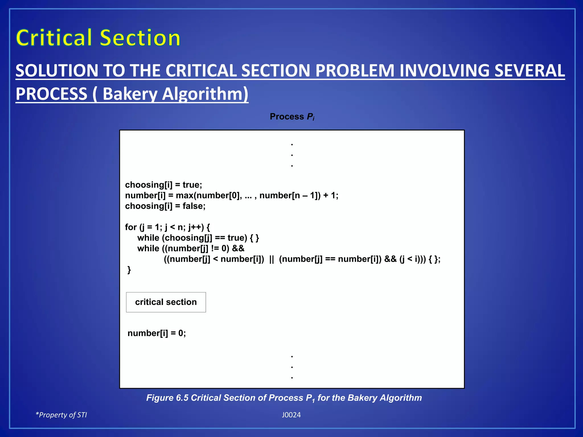 *Property of STI J0024
SOLUTION TO THE CRITICAL SECTION PROBLEM INVOLVING SEVERAL
PROCESS ( Bakery Algorithm)
Process Pi
.
.
.
choosing[i] = true;
number[i] = max(number[0], ... , number[n – 1]) + 1;
choosing[i] = false;
for (j = 1; j < n; j++) {
while (choosing[j] == true) { }
while ((number[j] != 0) &&
((number[j] < number[i]) || (number[j] == number[i]) && (j < i))) { };
}
number[i] = 0;
.
.
.
critical section
Figure 6.5 Critical Section of Process P1 for the Bakery Algorithm
 