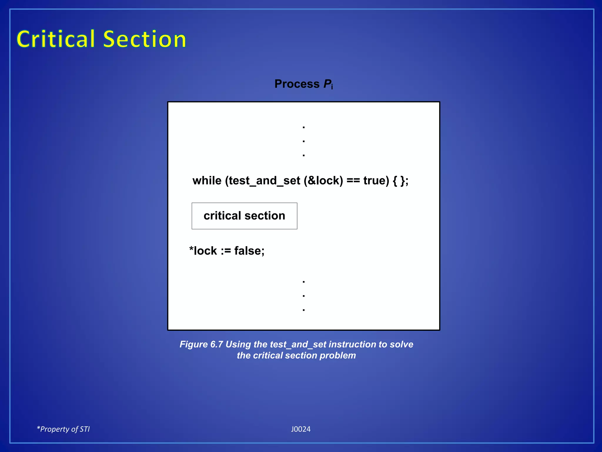 *Property of STI J0024
.
.
.
while (test_and_set (&lock) == true) { };
*lock := false;
.
.
.
critical section
Process Pi
Figure 6.7 Using the test_and_set instruction to solve
the critical section problem
 