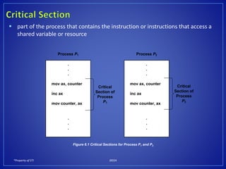 *Property of STI J0024
 part of the process that contains the instruction or instructions that access a
shared variable or resource
Process P1
.
.
.
mov ax, counter
inc ax
mov counter, ax
.
.
.
Process P2
.
.
.
mov ax, counter
inc ax
mov counter, ax
.
.
.
Critical
Section of
Process
P1
Critical
Section of
Process
P2
Figure 6.1 Critical Sections for Process P1 and P2
 