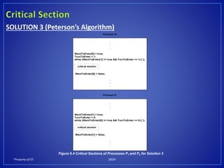 *Property of STI J0024
SOLUTION 3 (Peterson’s Algorithm)
Process P0
.
.
.
WantToEnter[0] = true;
TurnToEnter = 1;
while (WantToEnter[1] == true && TurnToEnter == 1) { };
WantToEnter[0] = false;
.
.
.
critical section
Process P1
.
.
.
WantToEnter[1] = true;
TurnToEnter = 0;
while (WantToEnter[0] == true && TurnToEnter == 0) { };
WantToEnter[1] = false;
.
.
.
critical section
Figure 6.4 Critical Sections of Processes P1 and P2 for Solution 3
 
