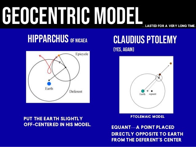 The Models of the Universe