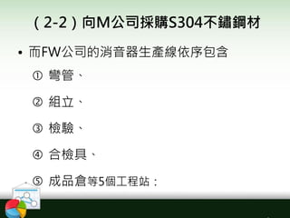 （2-2）向M公司採購S304不鏽鋼材
• 而FW公司的消音器生產線依序包含
 彎管、
 組立、
 檢驗、
 合檢具、
 成品倉等5個工程站：
 