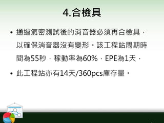 4.合檢具
• 通過氣密測試後的消音器必須再合檢具，
以確保消音器沒有變形。該工程站周期時
間為55秒，稼動率為60%，EPE為1天，
• 此工程站亦有14天/360pcs庫存量。
 