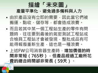 描繪「未來圖」
產量平準化，避免過多備料與人力
• 由於產品沒有立即的需要，因此當它們被
搬運、點收、儲存等，都會造成浪費。
• 而且若其中某一個工程站生產的零件有問
題時，往往要到最後的氣密測試工程站或
合檢具工程站才會被發現，整批成品有可
能得報廢重新生產，這也是一種浪費。
• 上述FW公司消音器生產時，增加價值的時
間非常短（765秒），但產品經過工廠所花
費的總合時間卻非常長（59天）。
 