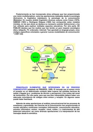 Posteriormente se han incorporado otros enfoques que han proporcionado
una visión multidisciplinar, como las aportaciones realizadas desde la sociología
(Schramm), la lingüística (Jakobson), la psicología de la comunicación
(Maletzke). En nuestro ámbito lingüístico diversos autores como Colom (1979),
GIMENO (1981) y Rodríguez Diéguez (1985) han enriquecido estos modelos
iniciales, en los que ahora se destaca su necesario carácter bidireccional, y los
han utilizado para explicar múltiples aspectos educativos. Por otra parte, DE
PABLOS destaca que los medios que han tenido un gran impacto sociológico
(libro, telégrafo, TV, ordenador, Internet) "han aportado un lenguaje propio, unos
códigos específicos orientados a generar nuevas modalidades de comunicación
" (1997:124)
PRINCIPALES ELEMENTOS QUE INTERVIENEN EN UN PROCESO
COMUNICATIVO (adaptado de PRENDES, 1998). El mensaje que el emisor envía
al receptor en un determinado contexto debe superar las posibles barreras de
salida y llegada (p.e.: problemas de dicción o percepción) y los ruídos del canal
de transmisión. Por otra parte, para que sea bien interpretado deberá haber una
adecuada coincidencia de códigos entre emisor y receptor. En algunos casos
puede haber feed-back.
Además de estas aportaciones al análisis comunicacional de los procesos de
enseñanza y aprendizaje, las Ciencias de la Comunicación han proporcionado al
mundo educativo numerosos conceptos (información, comunicación educativa,
proceso informativo, emisor, receptor, canal, ruídos...) e instrumentos de alto
potencial instructivo, así como diversas aportaciones a la interpretación de los
mensajes desde la semiótica.
 