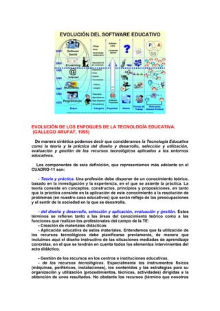 EVOLUCIÓN DE LOS ENFOQUES DE LA TECNOLOGÍA EDUCATIVA.
(GALLEGO ARUFAT, 1995)
De manera sintética podemos decir que consideramos la Tecnología Educativa
como la teoría y la práctica del diseño y desarrollo, selección y utilización,
evaluación y gestión de los recursos tecnológicos aplicados a los entornos
educativos.
Los componentes de esta definición, que representamos más adelante en el
CUADRO-11 son:
- Teoría y práctica. Una profesión debe disponer de un conocimiento teórico,
basado en la investigación y la experiencia, en el que se asiente la práctica. La
teoría consiste en conceptos, constructos, principios y proposiciones, en tanto
que la práctica consiste en la aplicación de este conocimiento a la resolución de
problemas (en nuestro caso educativos) que serán reflejo de las preocupaciones
y el sentir de la sociedad en la que se desarrolla.
- del diseño y desarrollo, selección y aplicación, evaluación y gestión. Estos
términos se refieren tanto a las áreas del conocimiento teórico como a las
funciones que realizan los profesionales del campo de la TE:
- Creación de materiales didácticos
- Aplicación educativa de estos materiales. Entendemos que la utilización de
los recursos tecnológicos debe planificarse previamente, de manera que
incluimos aquí el diseño instructivo de las situaciones mediadas de aprendizaje
concretas, en el que se tendrán en cuenta todos los elementos intervinientes del
acto didáctico.
- Gestión de los recursos en los centros e instituciones educativas.
- de los recursos tecnológicos. Especialmente los instrumentos físicos
(máquinas, periféricos, instalaciones), los contenidos y las estrategias para su
organización y utilización (procedimientos, técnicas, actividades) dirigidas a la
obtención de unos resultados. No obstante los recursos (término que nosotros
 