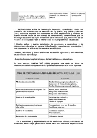 instruccionales válidas para múltiples
contextos educativos que los profesores
aplicarán.
realizar (no sólo el posible
producto) y el contexto en
general.
entorno de reflexión
y participación.
Profundizando sobre la Tecnología Educativa considerada como una
profesión, de acuerdo con los estudios de Ely (1972), Hug (1978) y Mitchell
(1981) sobre los empleos más corrientes de estos especialistas y teniendo en
cuenta nuestra visión de este campo de conocimiento, consideramos que un
tecnólogo educativo es aquel profesional de la educación que, conocedor de los
recursos tecnológicos y con la intención de resolver problemas educativos:
/- Diseña, aplica y evalúa estrategias de enseñanza y aprendizaje y de
intervención educativa en general (planificación, organización, orientación…)
que consideren la utilización de recursos tecnológicos.
- Diseña, desarrolla y evalúa materiales educativos ajustados a las diferentes
situaciones de aprendizaje.
- Organiza los recursos tecnológicos de las instituciones educativas.
En este sentido, BARTOLOMÉ (1988) proponía una serie de áreas de
intervención del tecnólogo educativo, que entendemos que aún están vigentes :
ÁREAS DE INTERVENCIÓN DEL TECNÓLOGO EDUCATIVO. (BARTOLOMÉ , 1988)
CENTRO DE ACTIVIDAD ACTIVIDADES
Medios de comunicación Producción de programas educativos.
Campañas de formación de opinión.
Producción de programas divulgativos.
Empresas o instituciones dirigidas a la
producción de recursos.
Textos, libros infantiles...
Programas audiovisuales.
Programas informáticos.
Centros de investigación. Investigación evaluativa.
Evaluación de medios.
Diseño de equipos.
Instituciones con competencias en
educación.
Asesoramiento en el uso de medios.
Gestión de recursos.
Centros de enseñanza. Gestión de recursos.
Asesoramiento.
Formación del profesorado. (diferentes niveles)
En la actualidad, y especialmente en el ámbito del diseño y desarrollo de
materiales, este campo profesional tiende hacia una creciente especialización
 
