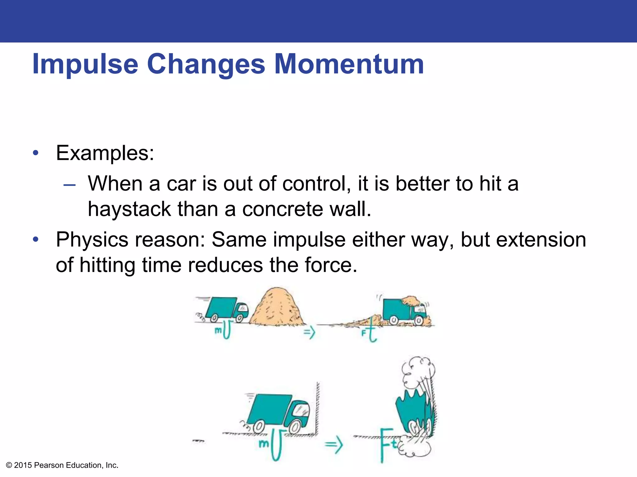 Impulse Changes Momentum
• Examples:
– When a car is out of control, it is better to hit a
haystack than a concrete wall.
• Physics reason: Same impulse either way, but extension
of hitting time reduces the force.
© 2015 Pearson Education, Inc.
 