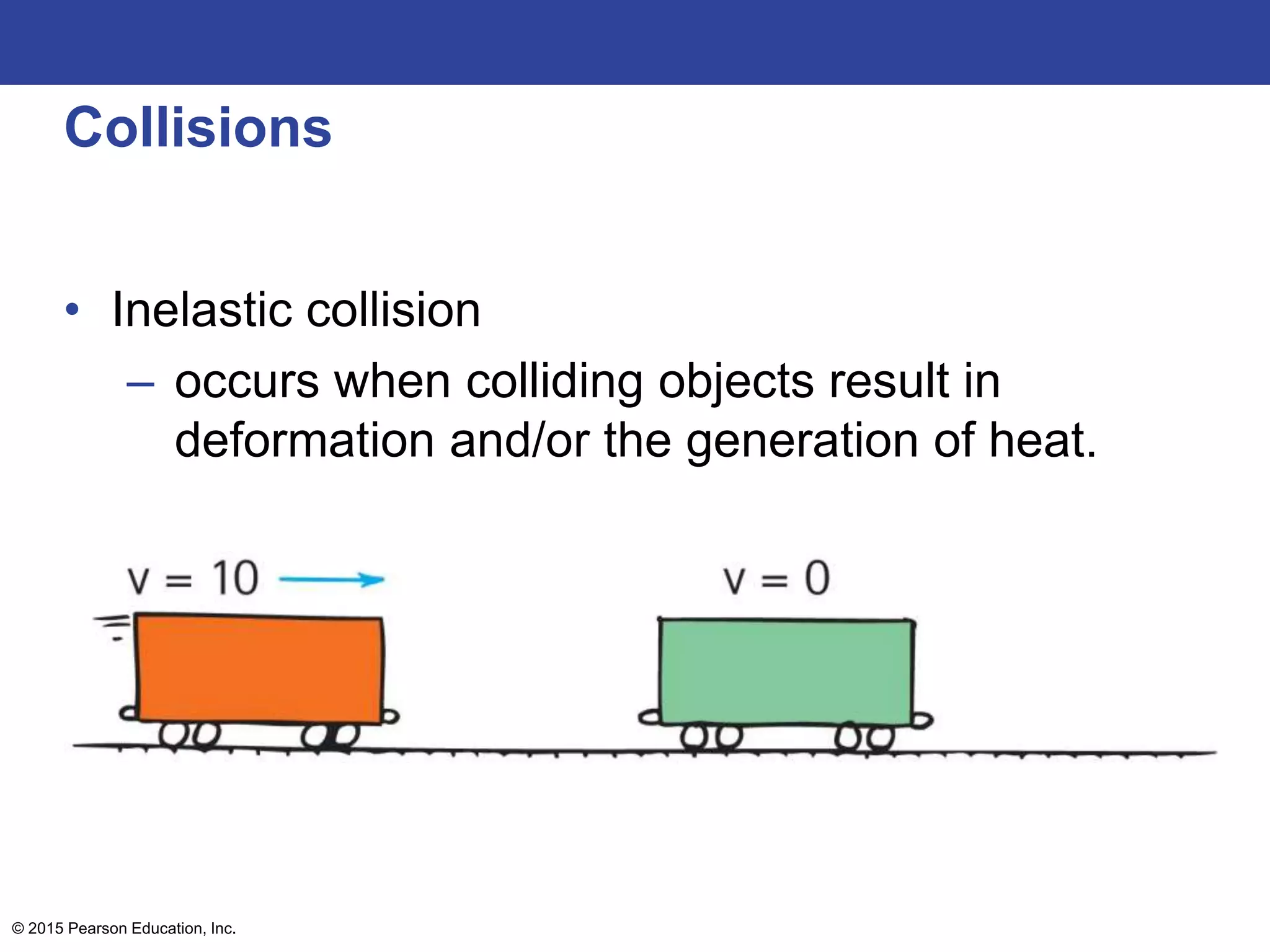 Collisions
• Inelastic collision
– occurs when colliding objects result in
deformation and/or the generation of heat.
© 2015 Pearson Education, Inc.
 