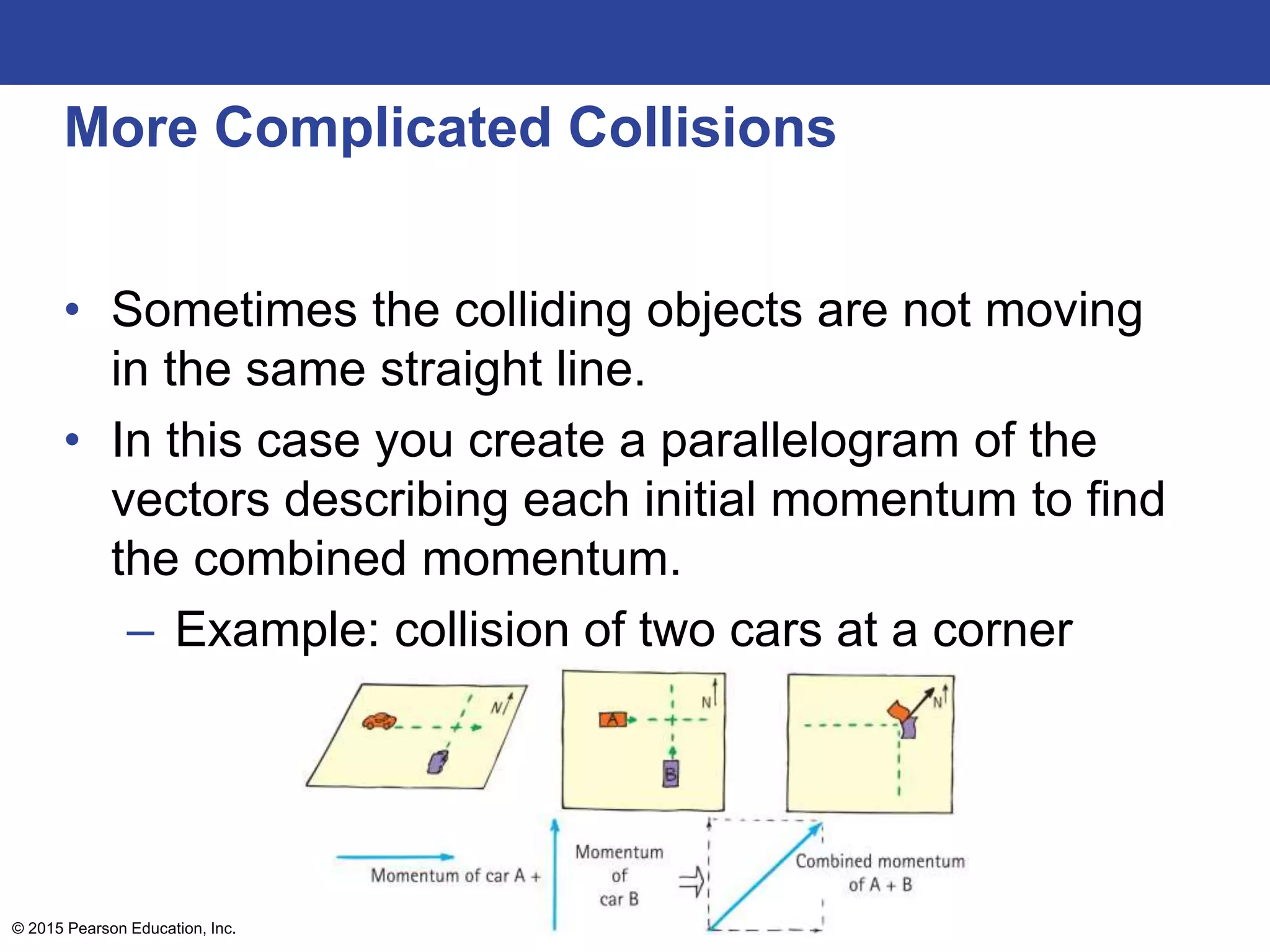 • Sometimes the colliding objects are not moving
in the same straight line.
• In this case you create a parallelogram of the
vectors describing each initial momentum to find
the combined momentum.
– Example: collision of two cars at a corner
More Complicated Collisions
© 2015 Pearson Education, Inc.
 