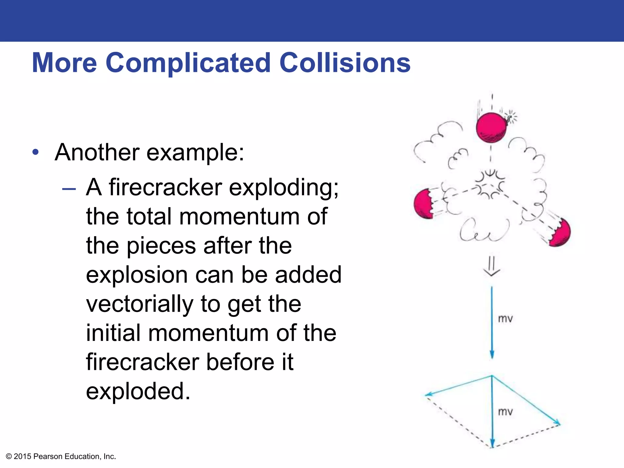More Complicated Collisions
• Another example:
– A firecracker exploding;
the total momentum of
the pieces after the
explosion can be added
vectorially to get the
initial momentum of the
firecracker before it
exploded.
© 2015 Pearson Education, Inc.
 