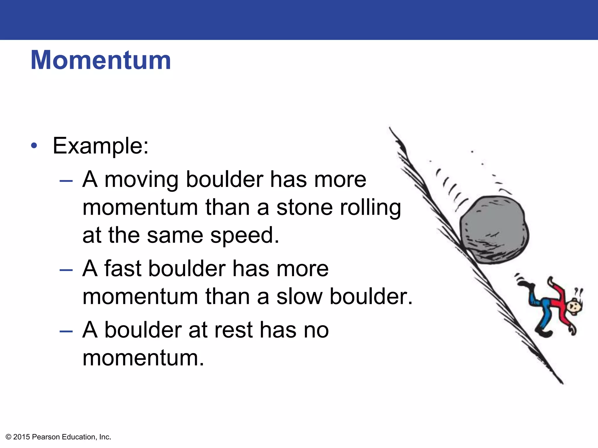 Momentum
• Example:
– A moving boulder has more
momentum than a stone rolling
at the same speed.
– A fast boulder has more
momentum than a slow boulder.
– A boulder at rest has no
momentum.
© 2015 Pearson Education, Inc.
 