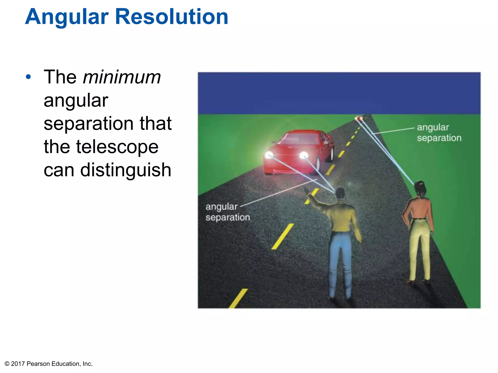 Angular Resolution
• The minimum
angular
separation that
the telescope
can distinguish
© 2017 Pearson Education, Inc.
 