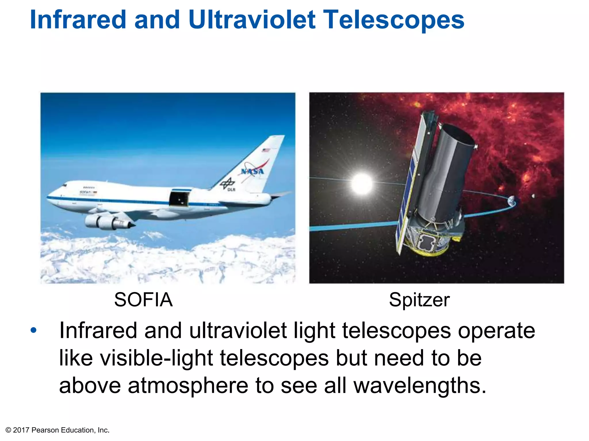 Infrared and Ultraviolet Telescopes
• Infrared and ultraviolet light telescopes operate
like visible-light telescopes but need to be
above atmosphere to see all wavelengths.
SOFIA Spitzer
© 2017 Pearson Education, Inc.
 