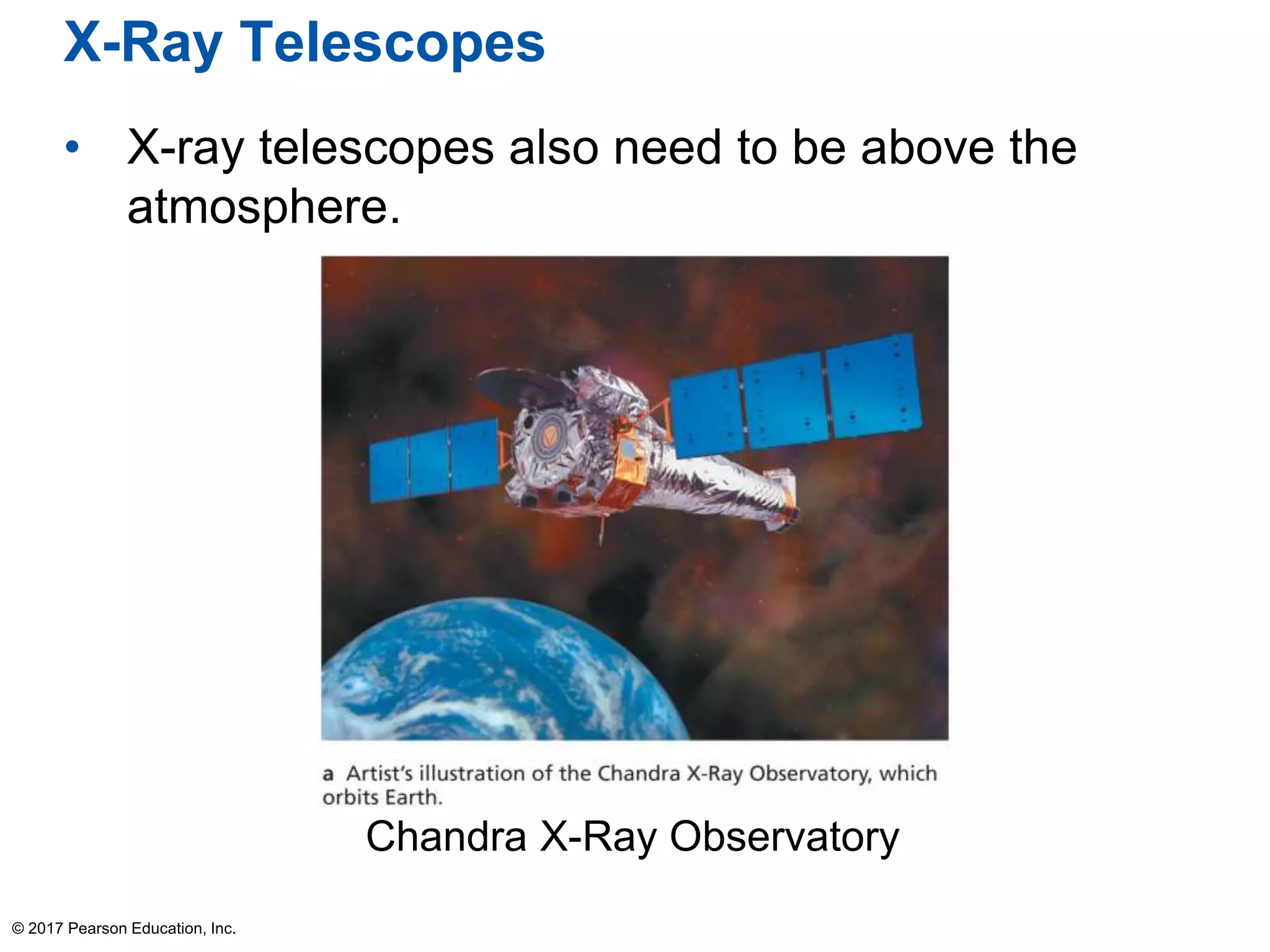 X-Ray Telescopes
• X-ray telescopes also need to be above the
atmosphere.
© 2017 Pearson Education, Inc.
Chandra X-Ray Observatory
 
