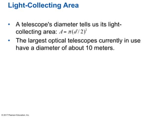 • A telescope's diameter tells us its light-
collecting area:
• The largest optical telescopes currently in use
have a diameter of about 10 meters.
Light-Collecting Area
© 2017 Pearson Education, Inc.
 