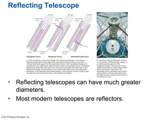 Reflecting Telescope
• Reflecting telescopes can have much greater
diameters.
• Most modern telescopes are reflectors.
© 2017 Pearson Education, Inc.
 