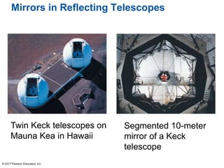 Mirrors in Reflecting Telescopes
Twin Keck telescopes on
Mauna Kea in Hawaii
Segmented 10-meter
mirror of a Keck
telescope
© 2017 Pearson Education, Inc.
 