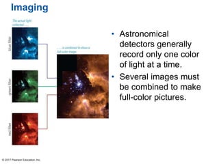 Imaging
• Astronomical
detectors generally
record only one color
of light at a time.
• Several images must
be combined to make
full-color pictures.
© 2017 Pearson Education, Inc.
 