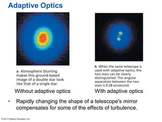 Adaptive Optics
• Rapidly changing the shape of a telescope's mirror
compensates for some of the effects of turbulence.
Without adaptive optics With adaptive optics
© 2017 Pearson Education, Inc.
 