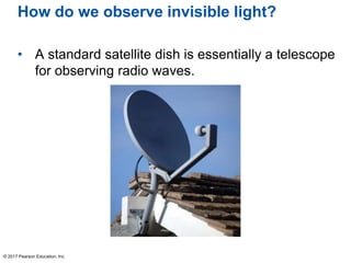 How do we observe invisible light?
• A standard satellite dish is essentially a telescope
for observing radio waves.
© 2017 Pearson Education, Inc.
 
