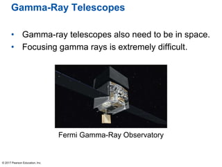 Gamma-Ray Telescopes
• Gamma-ray telescopes also need to be in space.
• Focusing gamma rays is extremely difficult.
© 2017 Pearson Education, Inc.
Fermi Gamma-Ray Observatory
 