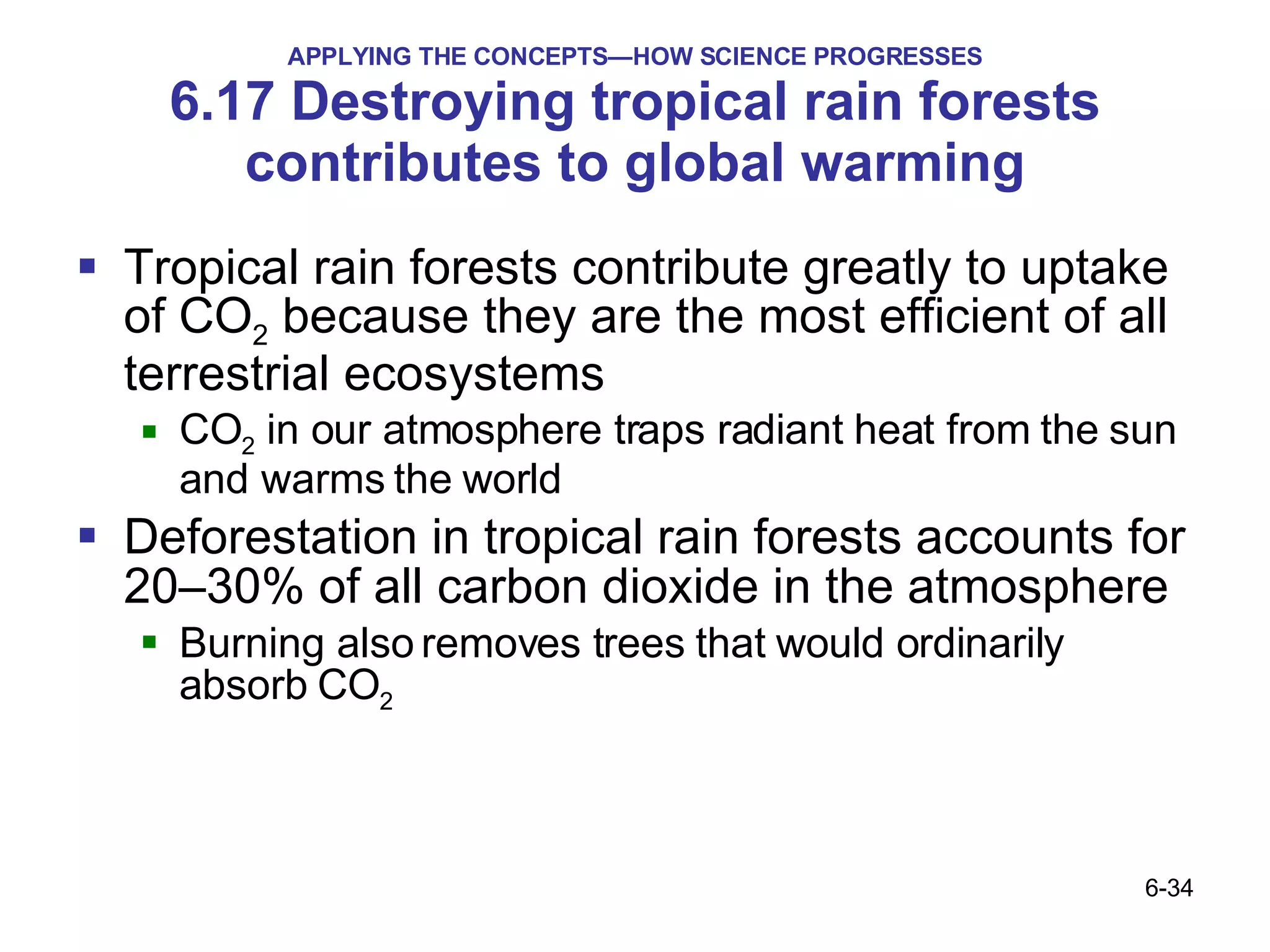 APPLYING THE CONCEPTS—HOW SCIENCE PROGRESSES 6.17 Destroying tropical rain forests contributes to global warming Tropical rain forests contribute greatly to uptake of CO 2  because they are the most efficient of all terrestrial ecosystems CO 2  in our atmosphere traps radiant heat from the sun and warms the world Deforestation in tropical rain forests accounts for 20–30% of all carbon dioxide in the atmosphere Burning also removes trees that would ordinarily absorb CO 2 