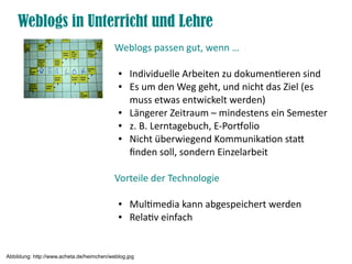 Weblogs in Unterricht und Lehre
                                           Weblogs passen gut, wenn …

                                            ●    Individuelle Arbeiten zu dokumenteren sind
                                            ●    Es um den Weg geht, und nicht das Ziel (es
                                                 muss etwas entwickelt werden)
                                            ●    Längerer Zeitraum – mindestens ein Semester
                                            ●    z. B. Lerntagebuch, E-Portolio
                                            ●    Nicht überwiegend Kommunikaton stat
                                                 fnden soll, sondern Einzelarbeit

                                           Vorteile der Technologie

                                            ●    Multmedia kann abgespeichert werden
                                            ●    Relatv einfach


Abbildung: http://www.acheta.de/heimchen/weblog.jpg
 