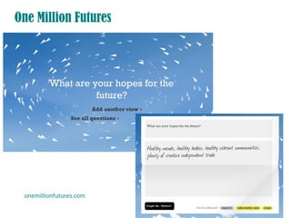 One Million Futures




 onemillionfutures.com
 