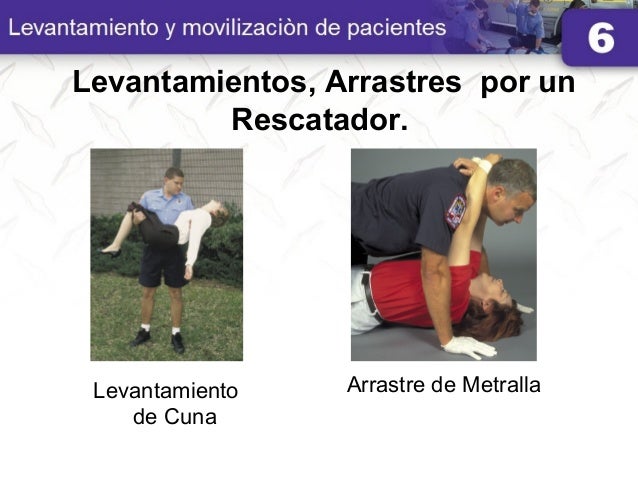 06 Levantamiento y movilizacion de pacientes