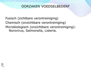 Fysisch (zichtbare verontreiniging)
Chemisch (onzichtbare verontreiniging)
Microbiologisch (onzichtbare verontreiniging):
Norovirus, Salmonella, Listeria.
OORZAKEN VOEDSELBEDERF
 