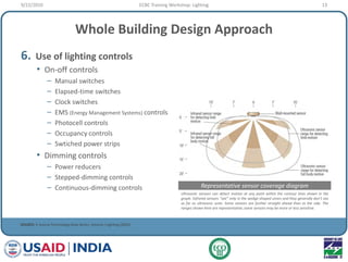 ECBC Training_06-Lighting | PDF