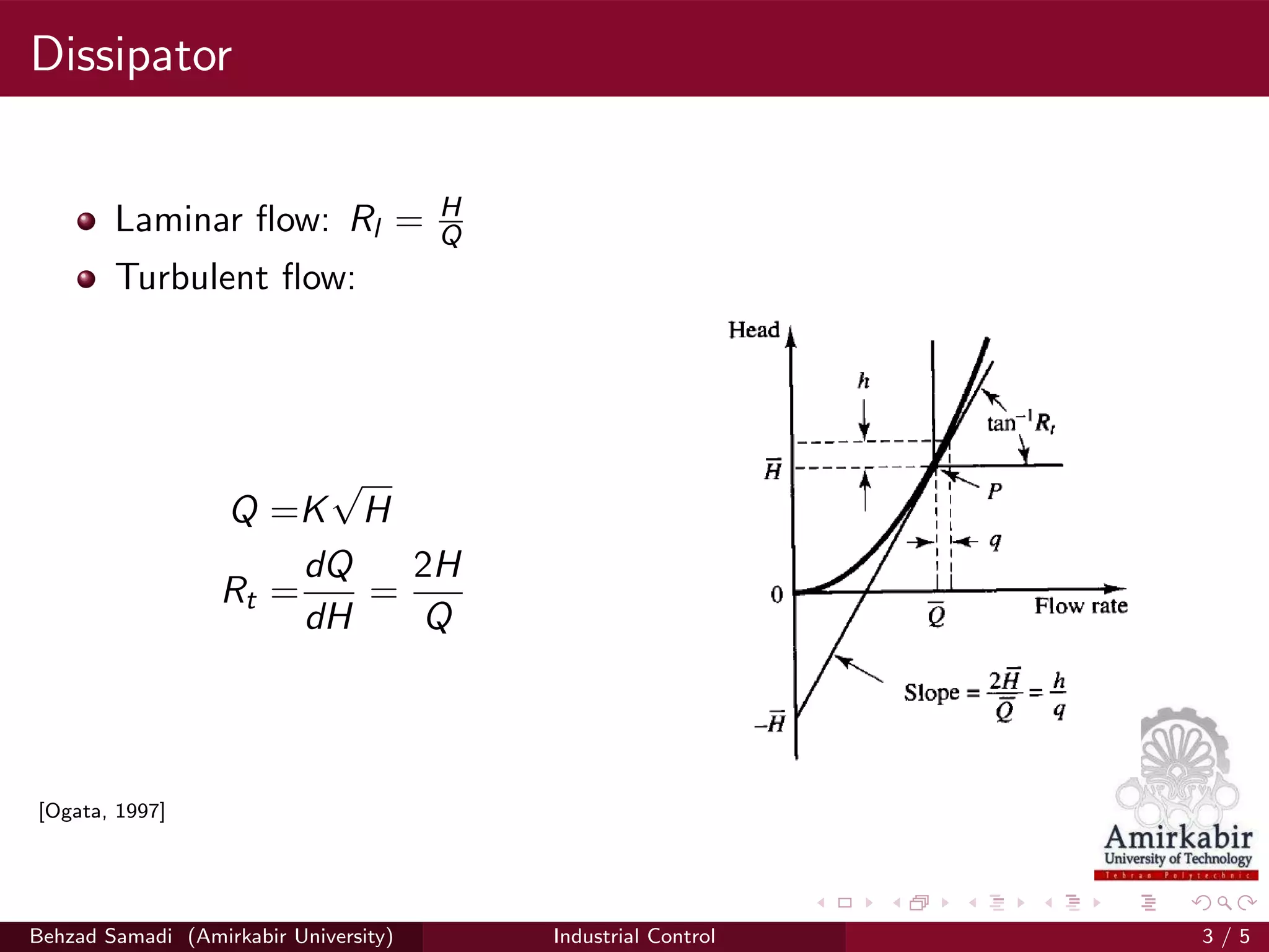 Industrial control systems liquid level systems pdf mechanical