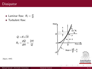Industrial Control Systems - Liquid Level Systems | PDF