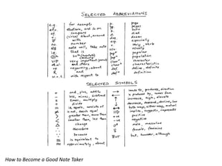 How to Become a Good Note Taker
 