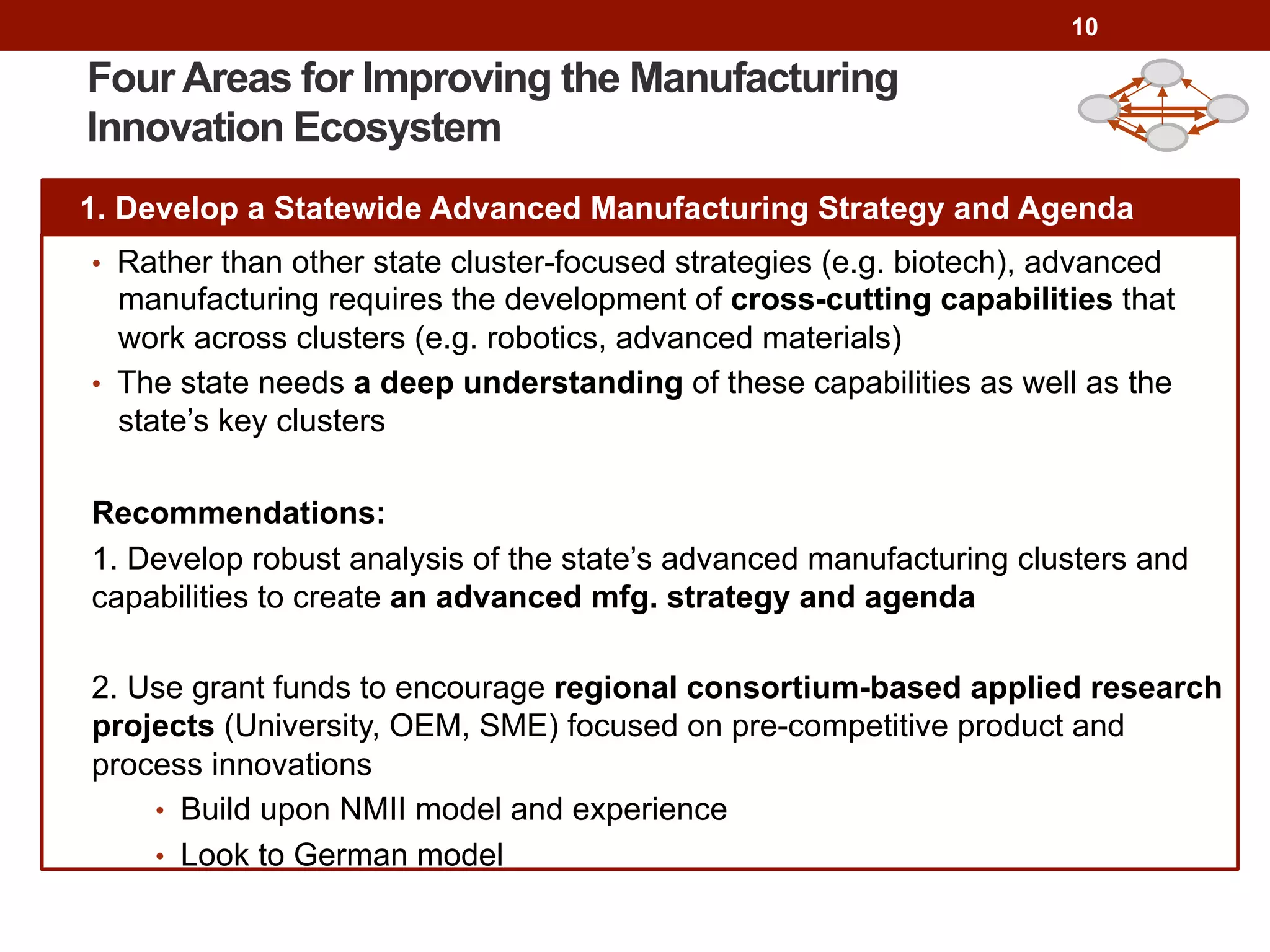 10
Four Areas for Improving the Manufacturing
Innovation Ecosystem
1. Develop a Statewide Advanced Manufacturing Strategy and Agenda
•  Rather than other state cluster-focused strategies (e.g. biotech), advanced
manufacturing requires the development of cross-cutting capabilities that
work across clusters (e.g. robotics, advanced materials)
•  The state needs a deep understanding of these capabilities as well as the
state’s key clusters
Recommendations:
1. Develop robust analysis of the state’s advanced manufacturing clusters and
capabilities to create an advanced mfg. strategy and agenda
2. Use grant funds to encourage regional consortium-based applied research
projects (University, OEM, SME) focused on pre-competitive product and
process innovations
•  Build upon NMII model and experience
•  Look to German model
 