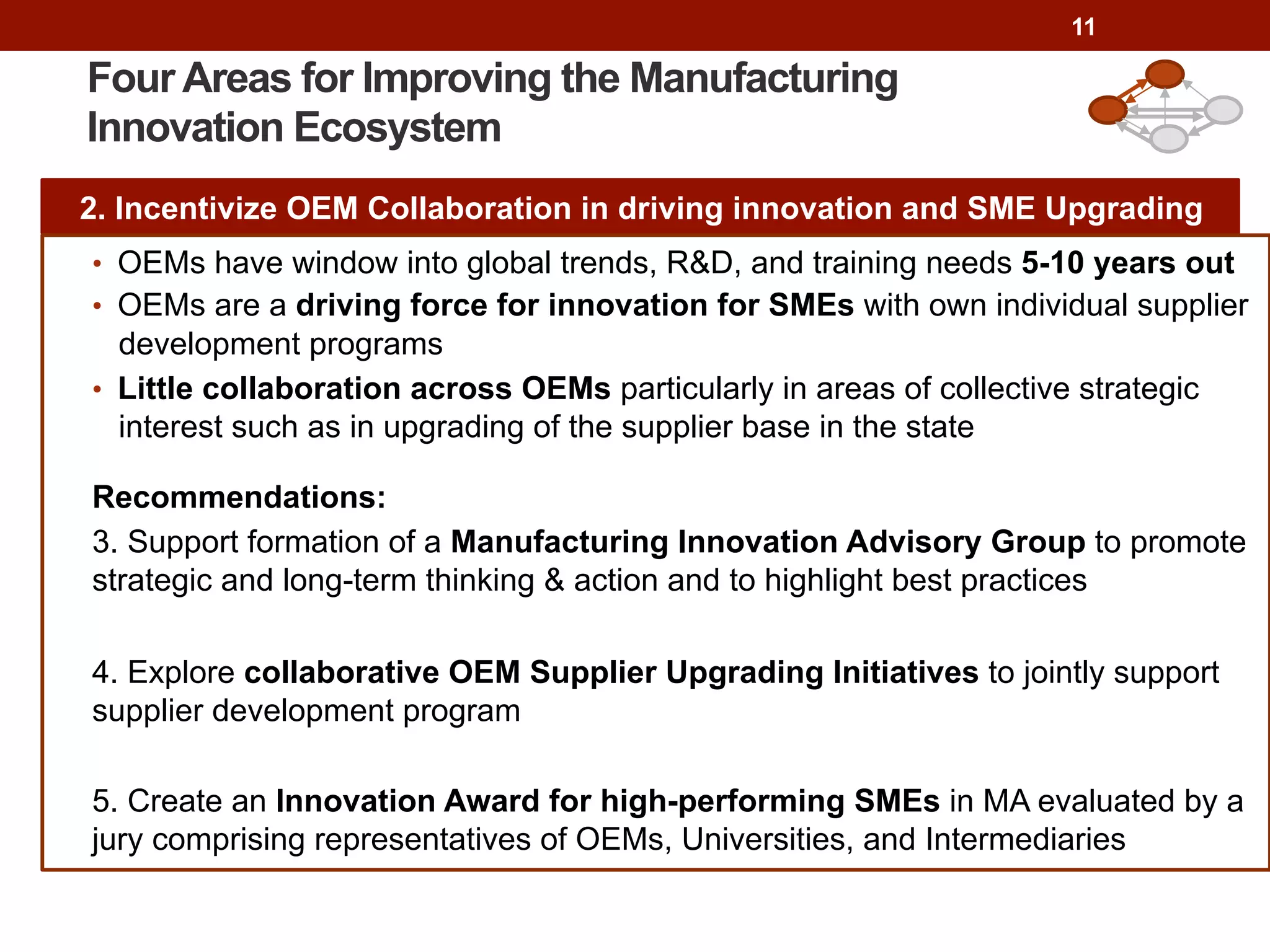 11
2. Incentivize OEM Collaboration in driving innovation and SME Upgrading
•  OEMs have window into global trends, R&D, and training needs 5-10 years out
•  OEMs are a driving force for innovation for SMEs with own individual supplier
development programs
•  Little collaboration across OEMs particularly in areas of collective strategic
interest such as in upgrading of the supplier base in the state
Recommendations:
3. Support formation of a Manufacturing Innovation Advisory Group to promote
strategic and long-term thinking & action and to highlight best practices
4. Explore collaborative OEM Supplier Upgrading Initiatives to jointly support
supplier development program
5. Create an Innovation Award for high-performing SMEs in MA evaluated by a
jury comprising representatives of OEMs, Universities, and Intermediaries
Four Areas for Improving the Manufacturing
Innovation Ecosystem
 